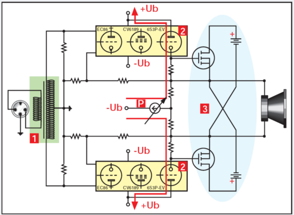 Circlotron Amplifiers Once Again